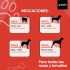 Indicaciones de uso del antiparasitario de animigo